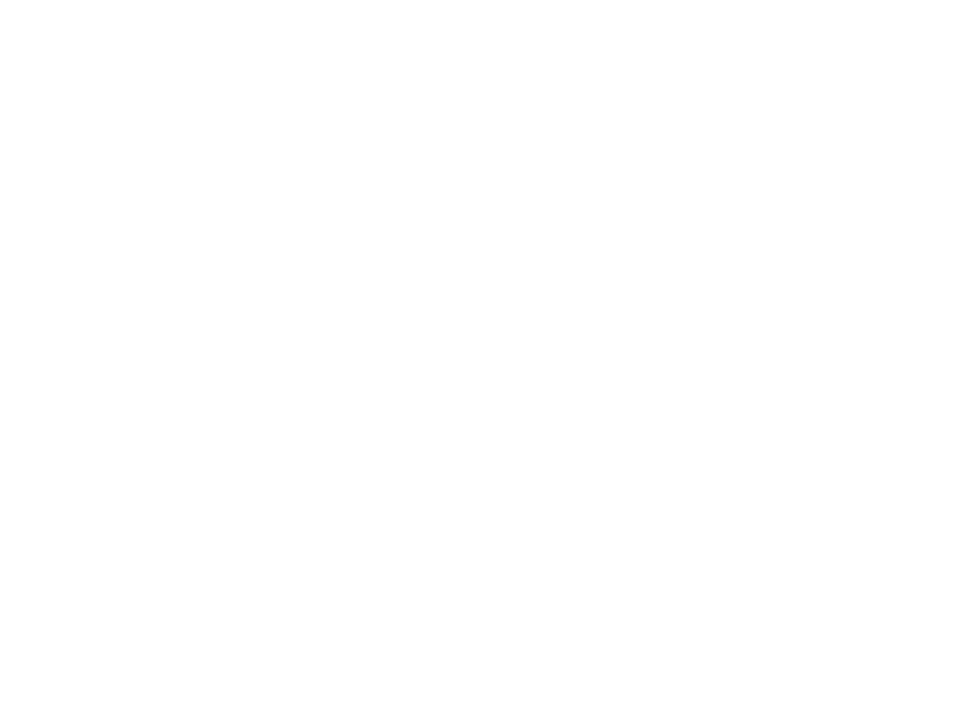 Lab On Journey